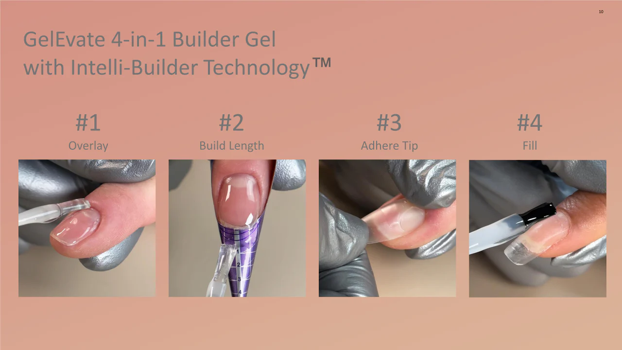 OPI GELevate Soft Gel Extensions Box 640 pcs Stiletto Tip #FCT005 - Image 4